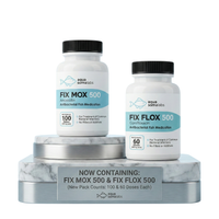 FIX MOX & FIX FLOX Essential Care Bundle